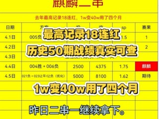 球队在比赛中取得了一连串的得分